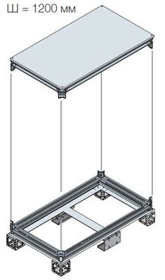 Рама шкафа верхняя/нижняя 1200X400ШхГ | EK1240KN ABB