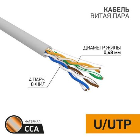Кабель витая пара PROconnect LIGHT UTP 4PR 24AWG, CCA, CAT5e, PVC серый, бухта 305 м | 01-0043-2 MEET