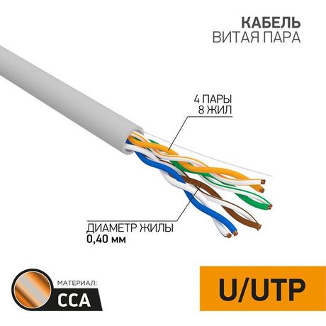 Кабель витая пара U/UTP кат.5 4х2х26AWG омедненный алюм. сер. (уп.305м) LIGHT PROCONNECT 01-0048-3 MEET