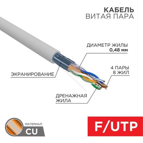 Кабель витая пара F/UTP категория 5 PVC 4PR 24AWG. внутренний серый 100 м, - 01-0152-100 MEET