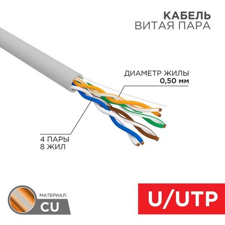 Кабель UTP 4PR 24AWG, CU (медь), CAT5e, 100 МГц, PVC, серый, бухта 25 м | 01-0043-25 REXANT MEET