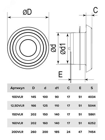 Анемостатт приточно-вытяжной регулируемый с фланцем и стопорным кольцом D160 - 16DVLR ЭРА 22433