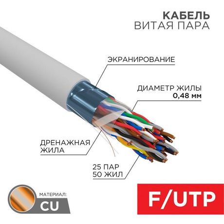 Кабель витая пара F/UTP, CAT 5е, ZH нг(А)-HF (LSZH), 25PR, 24AWG, INDOOR, SOLID, серый, 305м, РФ REXANT | 01-1206-R MEET
