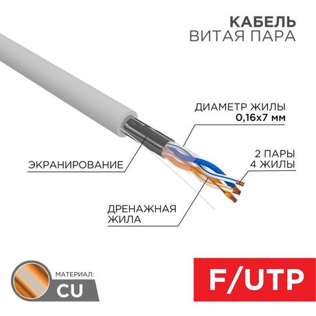 Кабель витая пара F/UTP кат.5e 2х2х24AWG PVC INDOOR медь МЖ сер. (305м) Rexant 01-0125 MEET