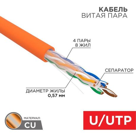 Кабель витая пара U/UTP кат.6 4х2х23AWG нг(А)-HF медь оранж. (305м) (м) Rexant 01-0050 MEET