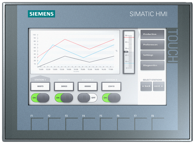 Панель оператора SIMATIC HMI KTP700 BASIC из серии кнопки и сенсор. управление TFT-дисплей 7дюйм 65536 цветов PROFIBUS Siemens 6AV21232GA030AX0
