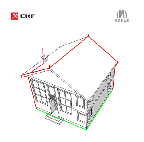 Комплект молниезащиты частного дома габ. 8х8м PROxima| lp-8x8 | EKF