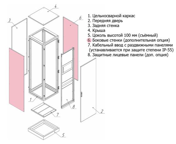 Стенка боковая Метэл-1 IP-55 650х1800мм | 02.160 МЕТЭЛ