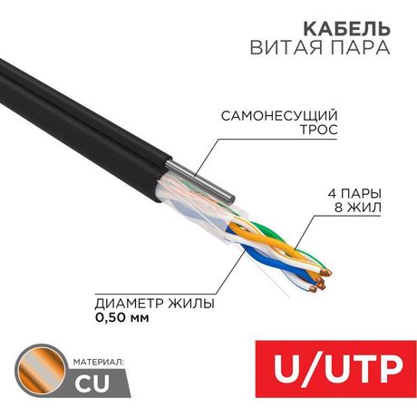 Кабель витая пара U/UTP кат.5E 4х2х24AWG solid CU PE Outdoor трос черн. (м) Rexant 01-0046 MEET