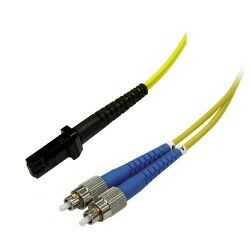 Патч-корд FC-D2-9-LC/UR-MTRJF/UR-H-10M-LSZH-YL волоконно-оптический (шнур) SM 9/125 (OS2) MTRJ(мама)-LC 2мм duplex LSZH 10м Hyperline 393964