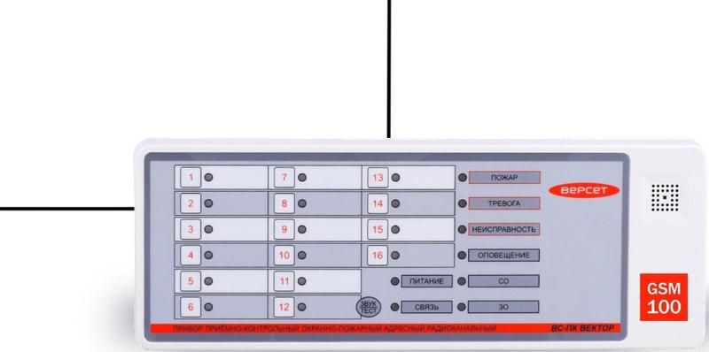 Прибор радиоканальный адресный GSM-охраны ВС-ПК ВЕКТОР-АР GSM-100 - ЦБ000004292 Сибирский Арсенал