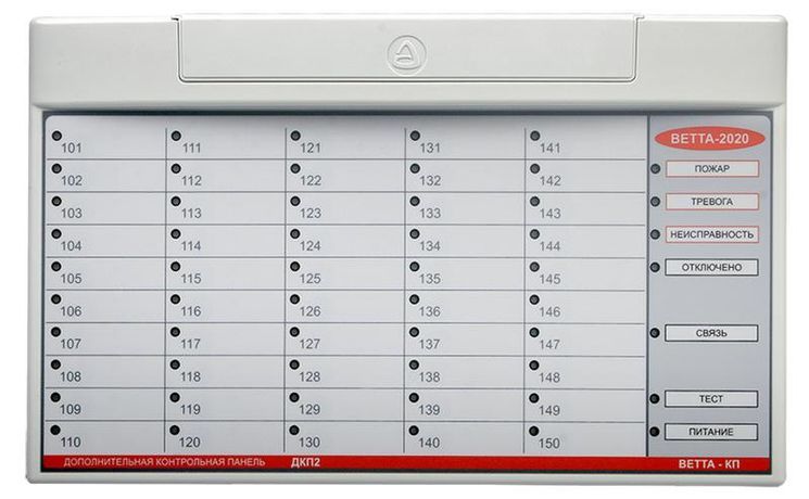 Панель дополнительная контрольная ВЕТТА-ДКП-2 Сибирский Арсенал ЦБ000004221