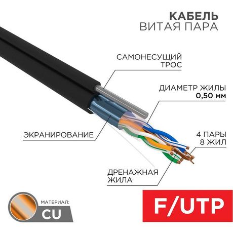 Кабель витая пара F/UTP кат.5E 4х2х24AWG solid CU PE Outdoor трос черн. (м) Rexant 01-0144 MEET