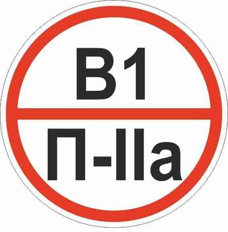 Знак ''Категории помещения по взрывопожарной и пожарной опасности В1 П-IIа'' 200х200 мм, пластик ГОСТ Р 12.4.026-2015 - pn-b1-p-lla EKF