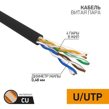 Кабель витая пара U/UTP кат.5E 4х2х24AWG медь OUTDOOR черн. (уп.305м) PROCONNECT 01-0054 MEET
