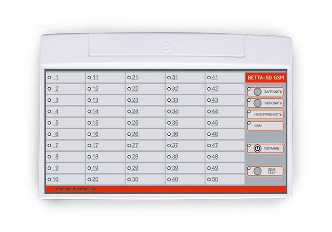 Станция мониторинга ВЕТТА-50 GSM Сибирский Арсенал ЦБ000002492