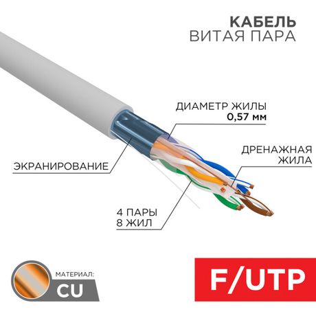Кабель витая пара F/UTP кат.6 4х2х0.57 23AWG solid ZH нг(А)-HF INDOOR CU сер. (305м) Rexant 01-0167 MEET