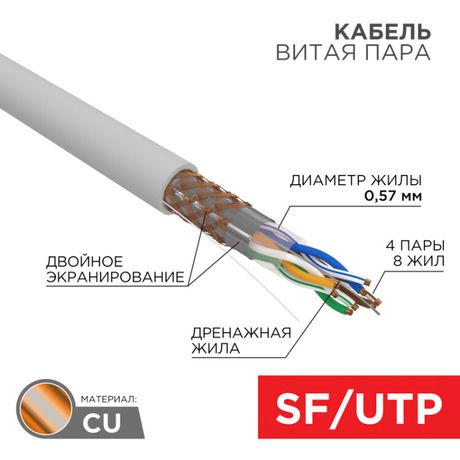 Кабель витая пара S/FTP кат.7 4х2х0.57 медь сер. (305м) (м) Rexant 01-0542 MEET