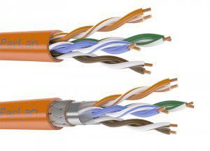 Кабель витая пара ParLan S/FTP кат.6A 4х2х0.57 ZH нг(А)-HF (LAN) для структурир. систем связи (м) ТПД Паритет 251192