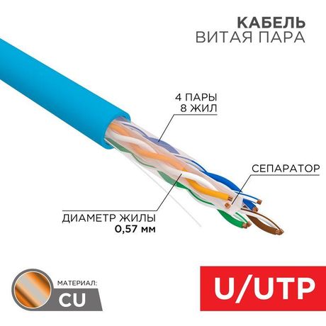 Кабель витая пара U/UTP кат.6 4х2х23AWG solid CU PVC син. (м) Rexant 01-0047 MEET