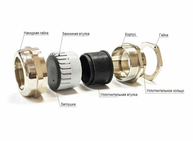 Кабельный ввод G1/4 латунный УТ1,5 IP68 (d кабеля 3-6,5 мм) | zeta30168 ГОФРОМАТИК ЗЭТА
