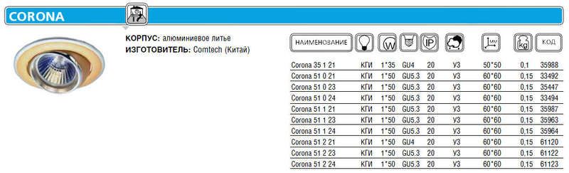 Светильник ИВО-50w 12в GU5.3 поворотный матовый хром/хром/матовый хром - P00374 Комтех