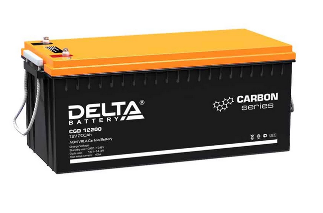 Аккумуляторная батарея проф.серии CGD 12200 12В/200Ач | DELTA