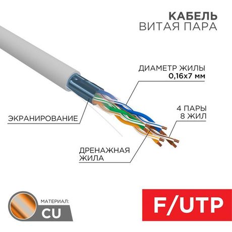 Кабель витая пара F/UTP кат.5e 4х2х24AWG PVC INDOOR медь МЖ сер. (305м) Rexant 01-0145 MEET