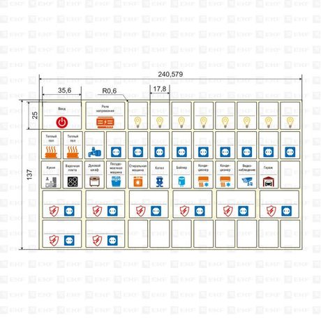 Комплект модульных наклеек средний (137х240) PROxima |mn-1-2 | EKF