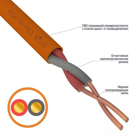 Кабель КПСнг(А)-FRLS 1х2х2,5