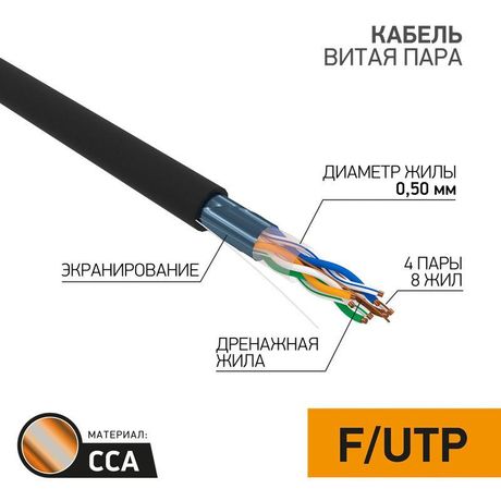 Кабель витая пара F/UTP кат.5e 4х2х24AWG solid CCA PE OUTDOOR омедненный алюм. черн. (уп.305м) PROCONNECT 01-0146-3 MEET