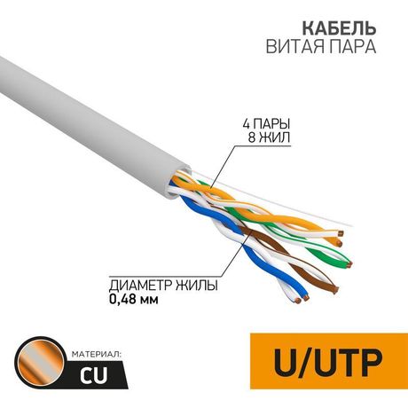 Кабель UTP PROconnect 4PR 24AWG, CU (медь), CAT5E, 100 МГц, PVC, серый, бухта 50 м | 01-0052-50 MEET