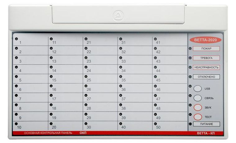 Основная контрольная панель ВЕТТА-ОКП - ЦБ000004216 Сибирский Арсенал