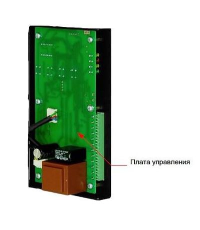 Плата управления для ТРМ-1М-RS485 Меандр A8302-16933864