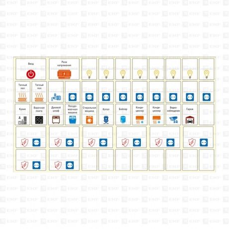 Комплект модульных наклеек средний с инд. ШК (137х240) PROxima |mn-1-2-х | EKF mn-1-2-x