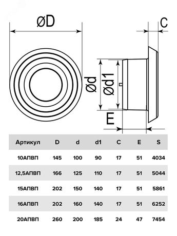 Анемостатт приточно-вытяжной регулируемый с фланцем D150 - 15АПВП ЭРА 22435