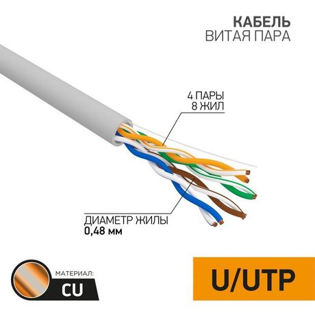 Кабель UTP PROconnect 4PR 24AWG, CU (медь), CAT5E, 100 МГц, PVC, серый, бухта м | 01-0052-100 MEET