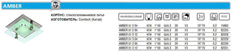 Светильник ИВО-50w 12в GU5.3 золотой со стеклом декоративный - CH917005 Комтех