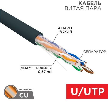 Кабель витая пара U/UTP, CAT 6, PE, 4PR, 23AWG, OUTDOOR, SOLID, черный, 305м REXANT | 01-0058 MEET