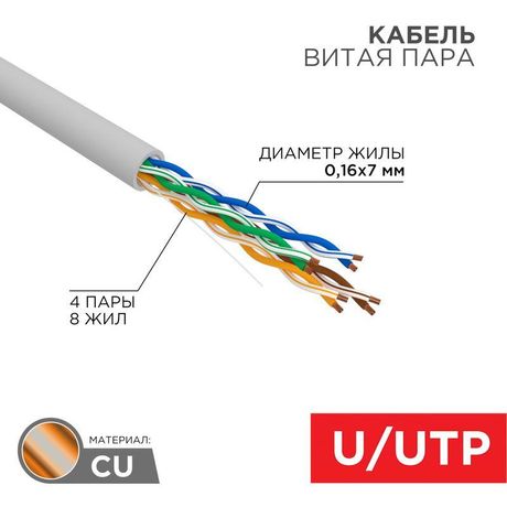 Кабель витая пара U/UTP кат.5E 4х2х24AWG медь МЖ сер. (305м) Rexant 01-0044 MEET