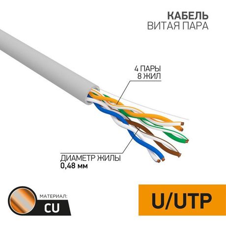 Кабель UTP PROconnect 4PR 24AWG, CU (медь), CAT5E, 100 МГц, PVC, серый, бухта 25 м | 01-0052-25 MEET