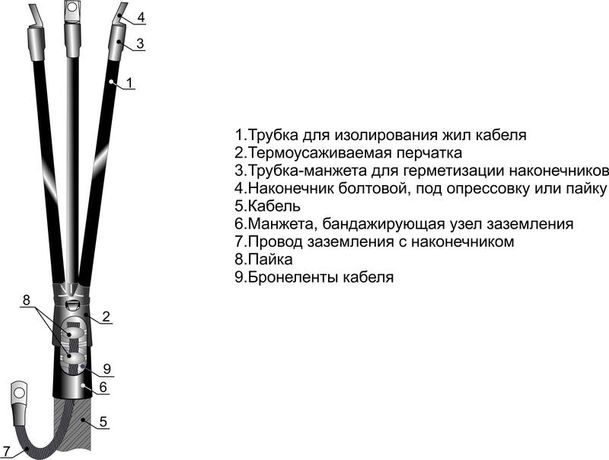 Муфта кабельная концевая внутр. установки 10кВ 3КВТП-10 (70-120) (М) для кабелей с бумажн. и пластик. изоляцией наконечн. Михнево 002005 Михневский завод электроизделий