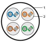 Кабель витая пара UTP (U/UTP) кат.5E 4 пары 24 AWG МЖ patch PVC -20град.C-+75град.C UTP4-C5E-PATCH-RD-305 красн. (305м) Hyperline 236314 UUTP4-C5E-P24-IN-PVC-RD