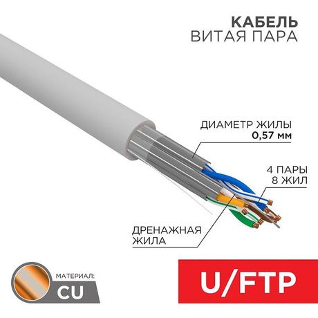 Кабель витая пара U/FTP кат.6A 4х2х0.575мм 23AWG ZH нг(А)-HF (LSZH) INDOOR SOLID сер. 305м PRO Rexant 02-0321 MEET