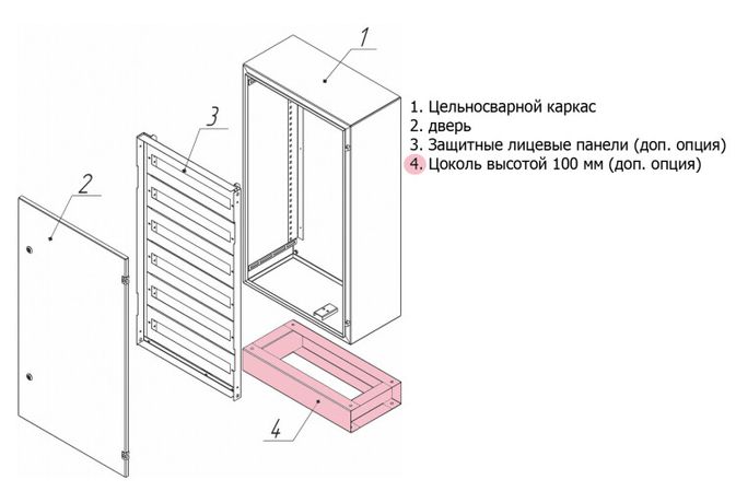 Цоколь Метэл-3 100х785х285мм | 41.183 МЕТЭЛ