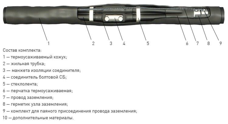 Муфта соединительная 4 СТП-1 (70-120) с соединителями (полиэтилен/бумага) | zeta20813 ЗЭТАРУС ЗЭТА Новосибирск арт. zeta20813