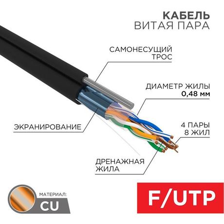 Кабель витая пара F/UTP кат.5e 4х2х24AWG solid PE OUTDOOR + ТРОСх1 черн. 305м (м) PROCONNECT 01-0155 MEET