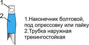Муфта кабельная концевая универс. 1кВ 1ПКВНТнгLS HF-1 (25-50) М Михнево 004379 Михневский завод электроизделий
