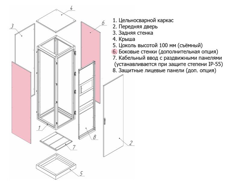 Метэл шкафы