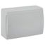 Корпус пластиковый навесной ЩРН-П-12 IP41 белый COMFORT - Б0067252 ЭРА